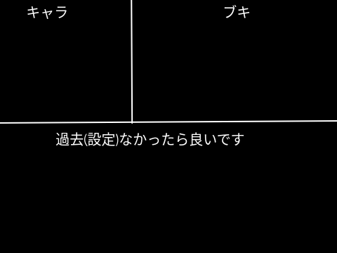 アニメキャラ募集