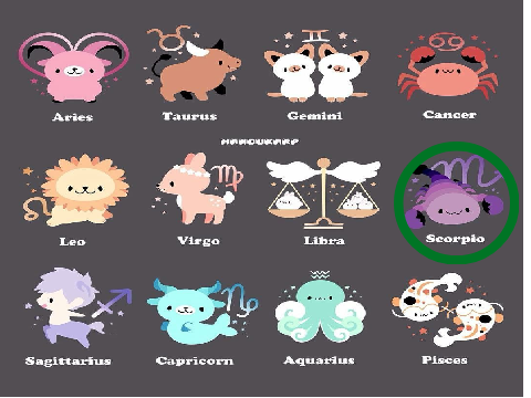 Circle Your Zodiac Sign 