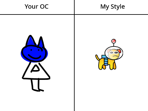 My OC In Your Style! remix