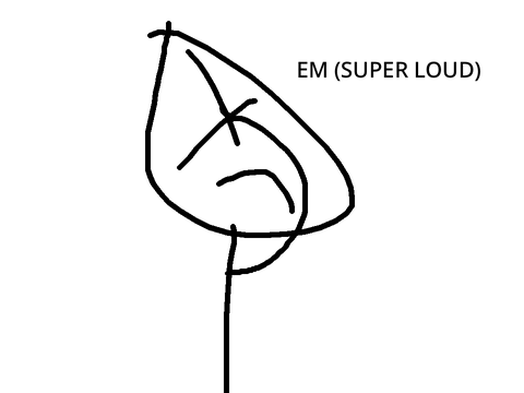 EM (SUPER LOUD)