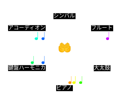 手拍子参加!ラデツキー行進曲!